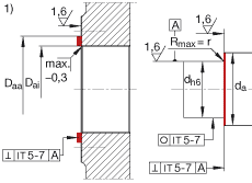角接觸球軸承單元 ZKLR1244-2RS, 雙向，螺釘安裝，兩側唇密封