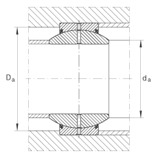 關節軸承 GE160-FO-2RS, 根據 DIN ISO 12 240-1 標準, 需維護，兩側唇密封