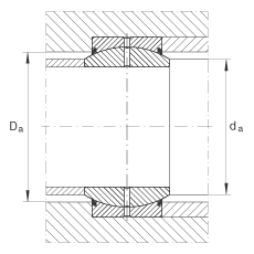 關節軸承 GE180-DO-2RS, 根據 DIN ISO 12 240-1 標準, 需維護，兩側唇密封